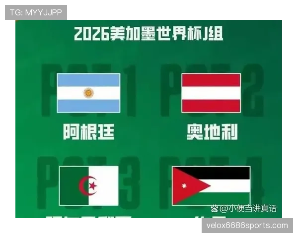 约旦冲击2026世界杯赛程前瞻:出线形势与关键战分析 约旦冲击2026世界杯赛程前瞻:出线形势与关键战分析