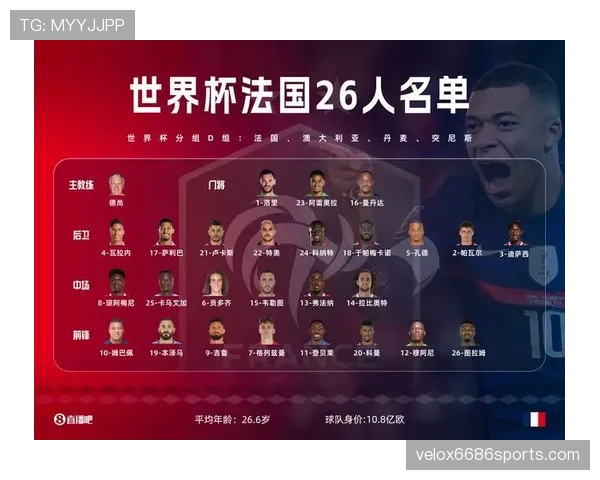 2026世界杯32强最新晋级名单：加拿大、巴西、巴拉圭、摩洛哥在列