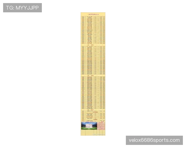 2026世界杯B组最终积分榜：瑞士第一，卡塔尔垫底