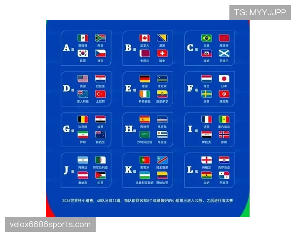 2026世界杯H组完整赛果：6场小组赛信息整理